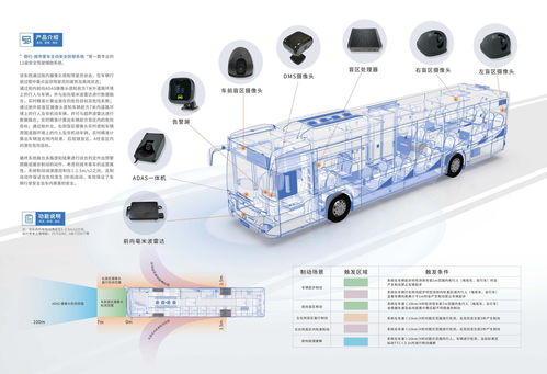 重磅 自行科技 携最新商用车解决方案亮相2021世界道路运输与公交车辆大会