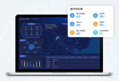 管车软件_车辆管理系统_钉钉用车申请-云上管车