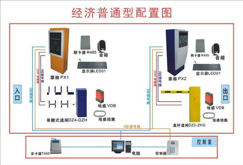 【三门峡安装三联车牌识别停车场管理系统销售公司】-